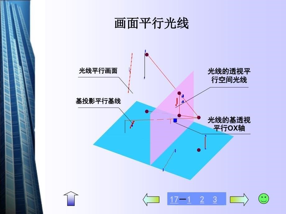 透视阴影倒影镜像_第5页