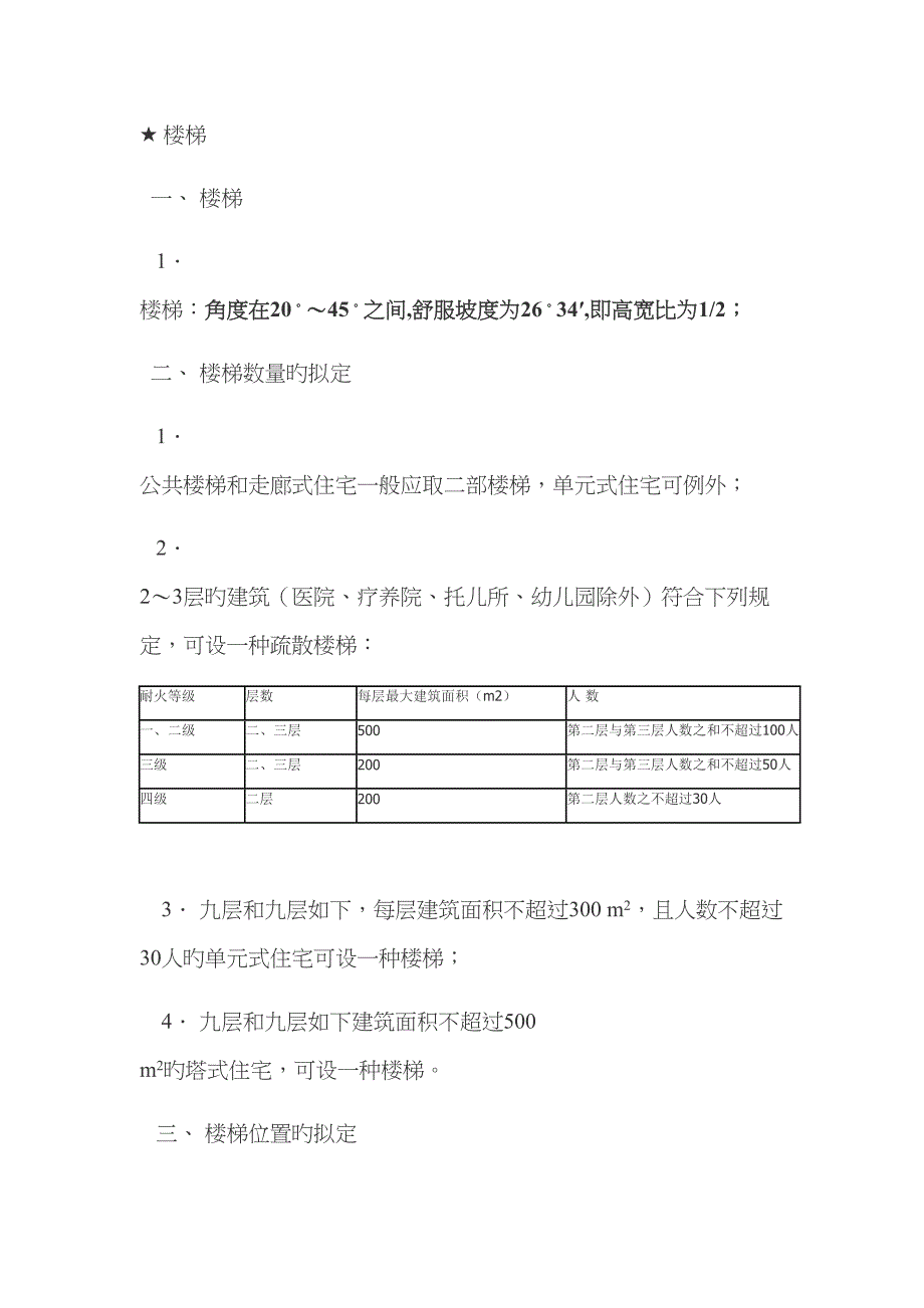 最常见的优质建筑基础规范_第1页