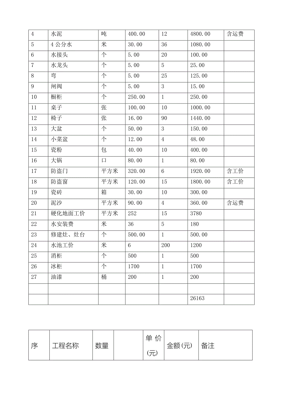 平寨小学修建厕所合同_第3页