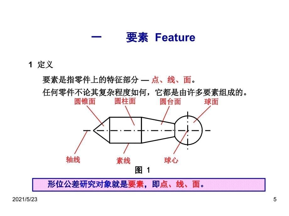 GD&amp;T(形位公差)简解_第5页
