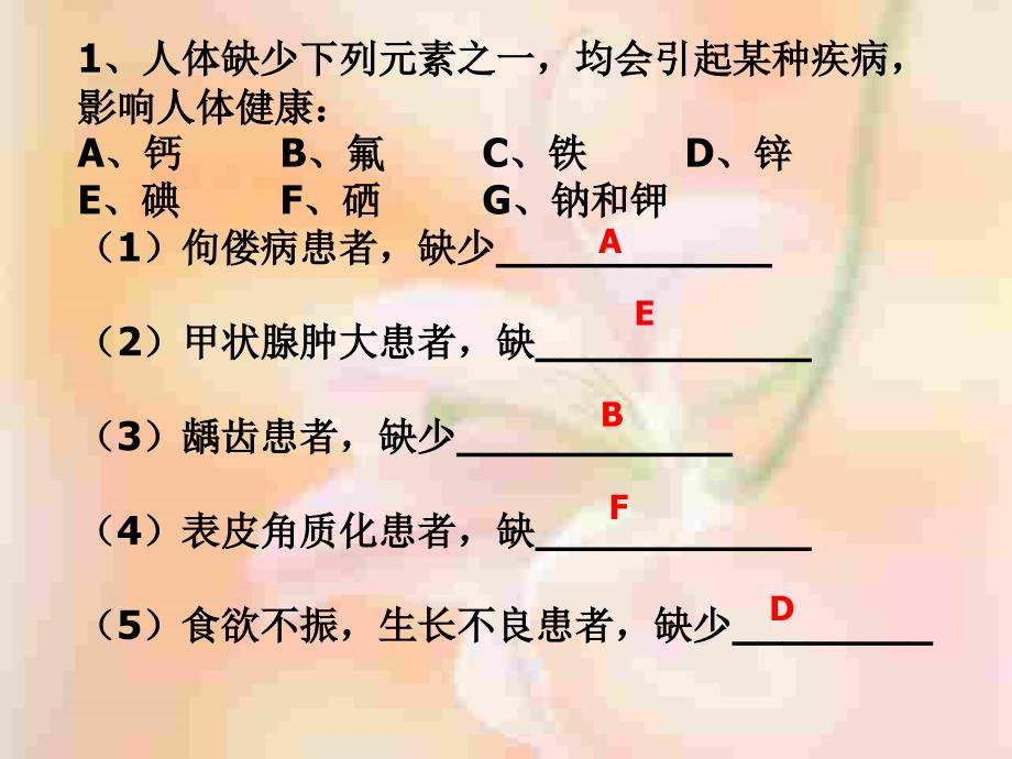 12.3有机合成材料_第1页