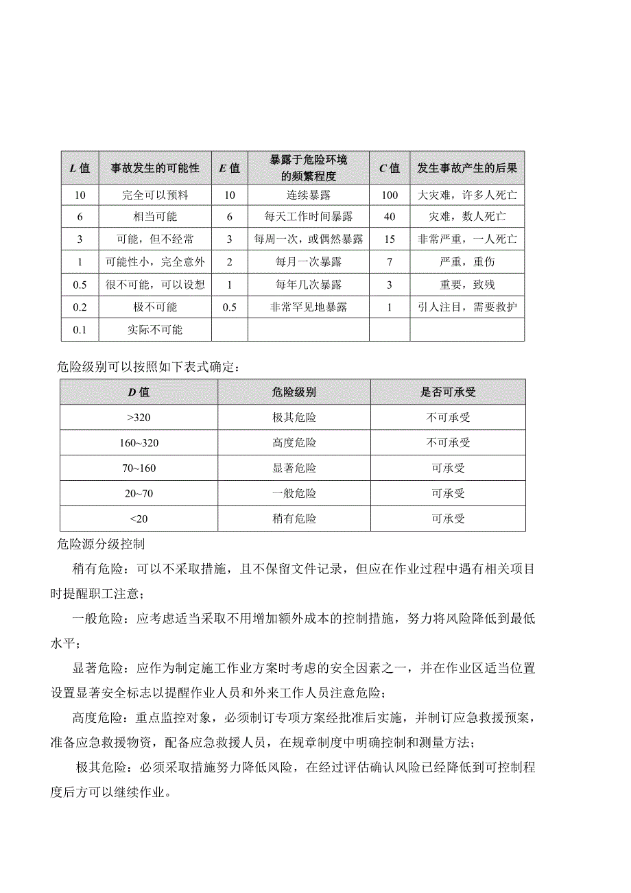 危险源辨识与风险评价会议记录_第2页