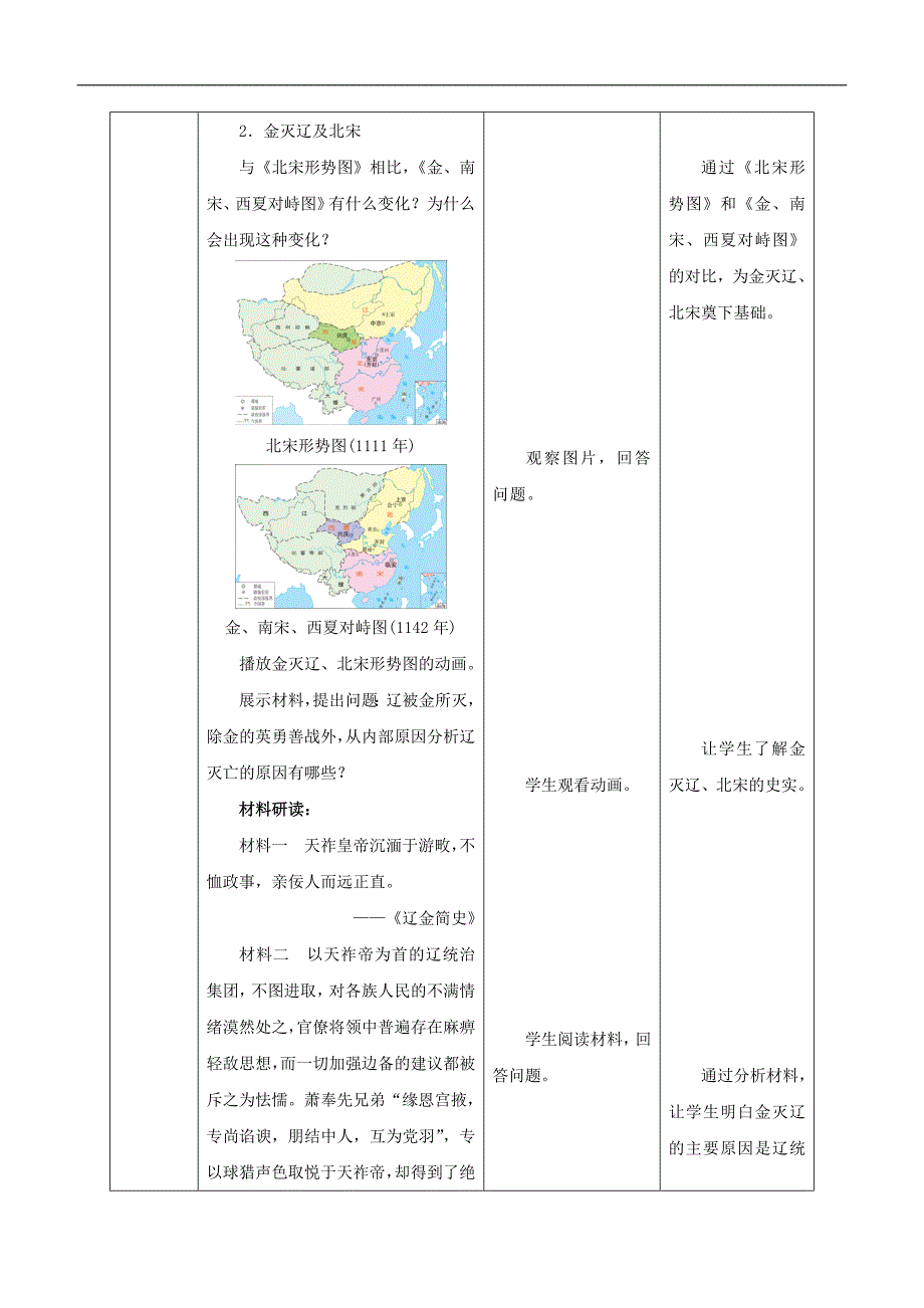 部编版人教七年级历史下册第二单元第8课金与南宋的对峙教案设计_第3页