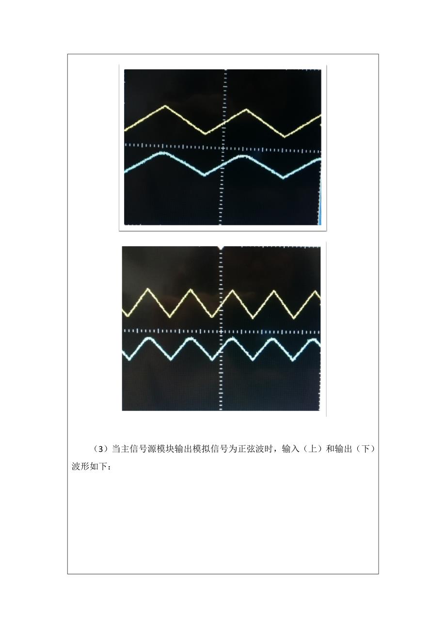 光纤通信实验报告3模拟信号光纤传输系统_第4页