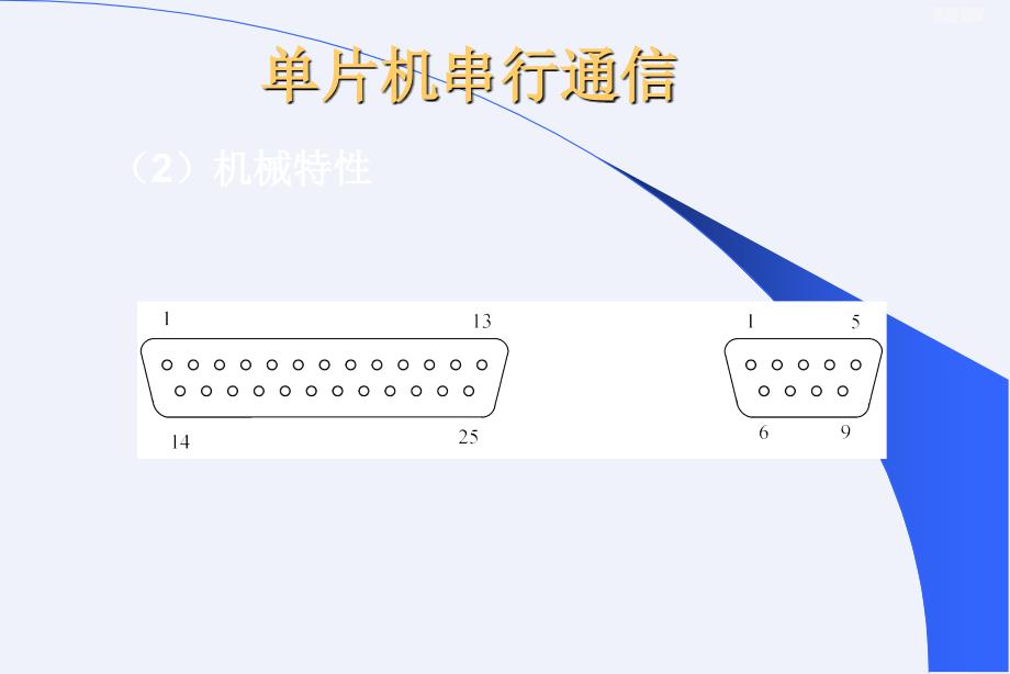 计算机通信[详细]_第4页