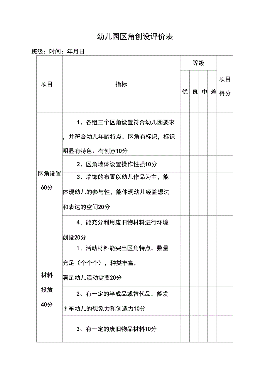 幼儿园区角创设评价表_第1页