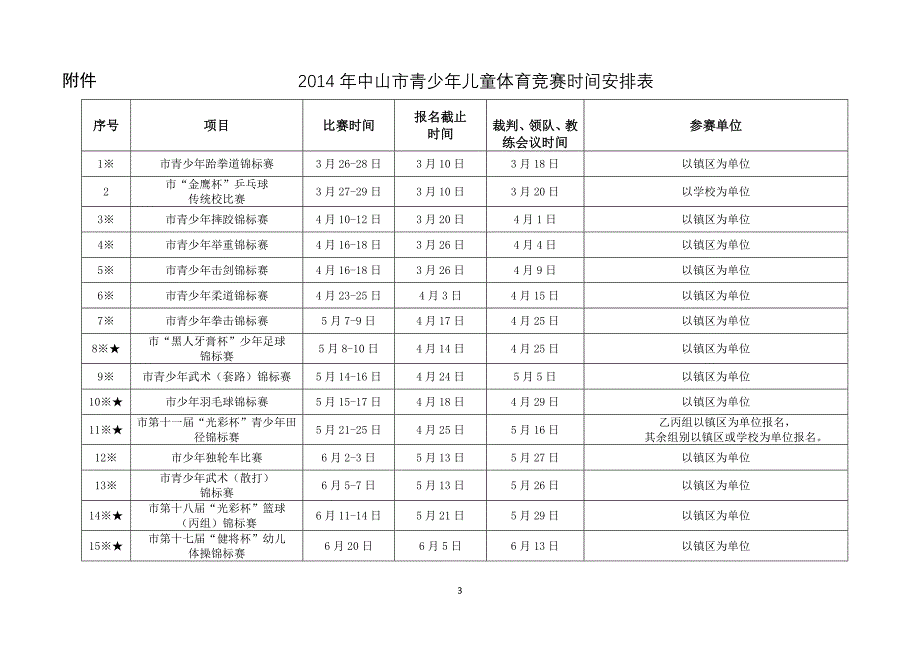 2014年市赛安排表_第3页