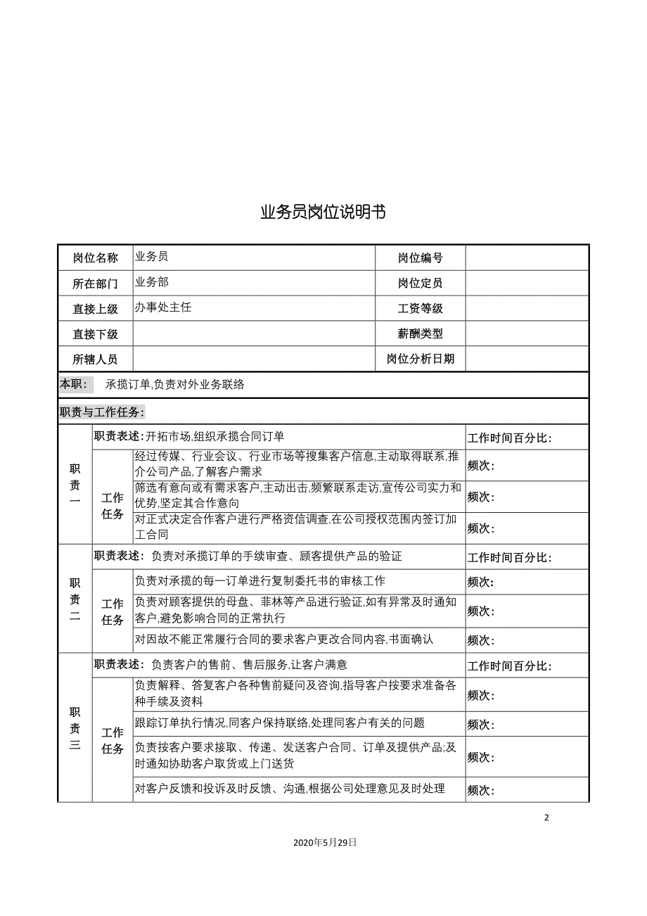 河北纪元光电公司业务部业务员岗位说明书.doc_第2页