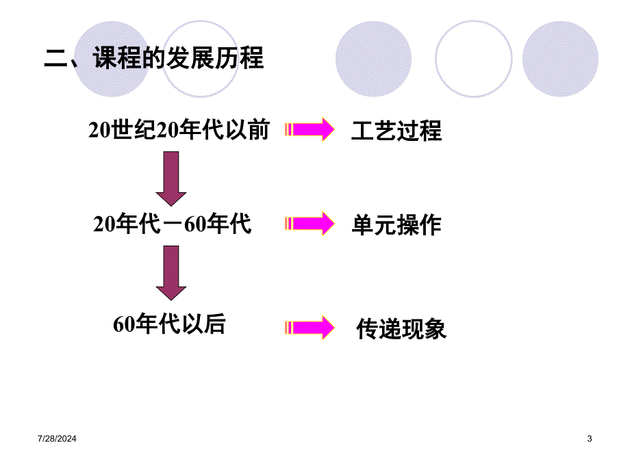 传递现象导论_第3页