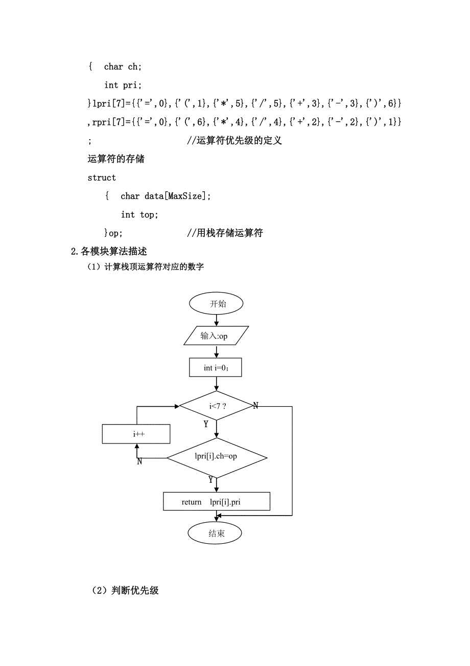 数据结构课程设计报告算术表达式求值系统_第3页