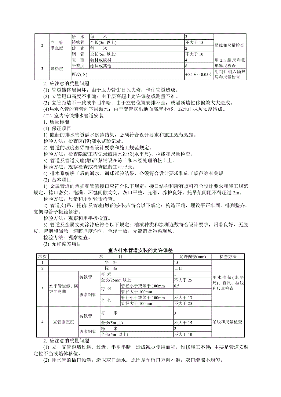 给排水监理实施细则_第2页