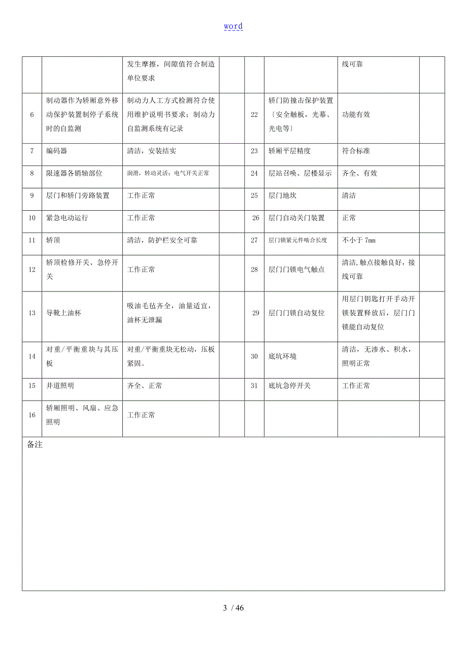 TSGT5002客梯货梯维保记录簿_第3页