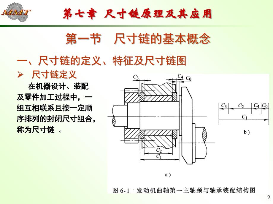 尺寸链原理及其应用优秀课件_第2页