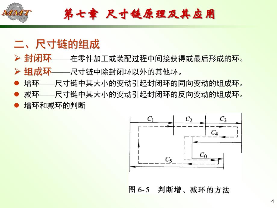 尺寸链原理及其应用优秀课件_第4页