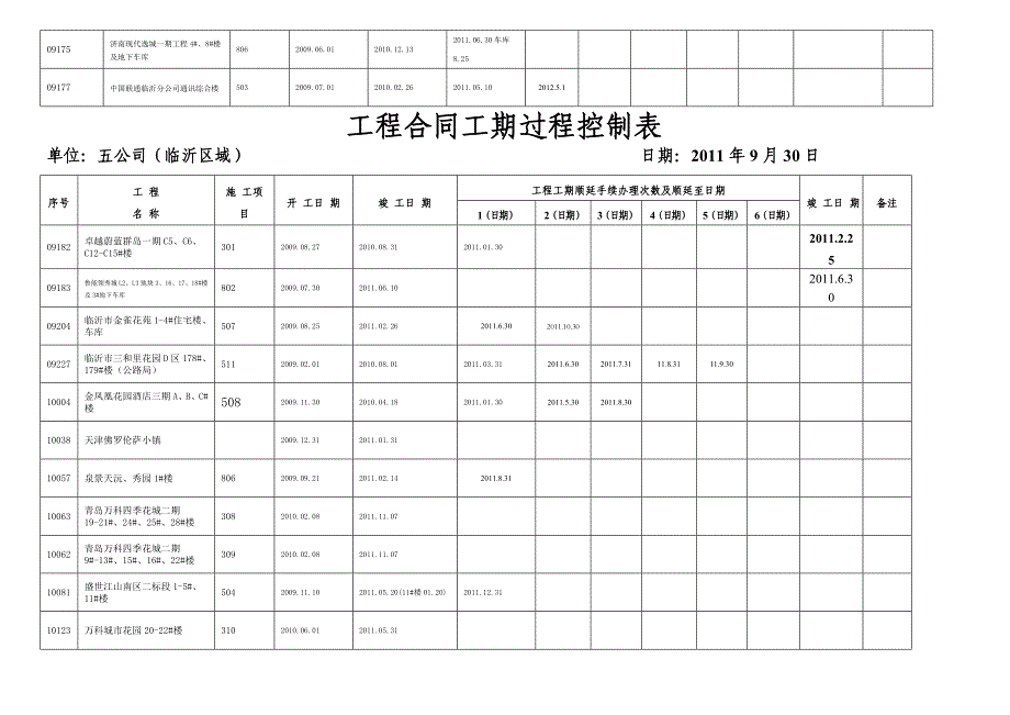 工程合同工期过程控制表_第2页