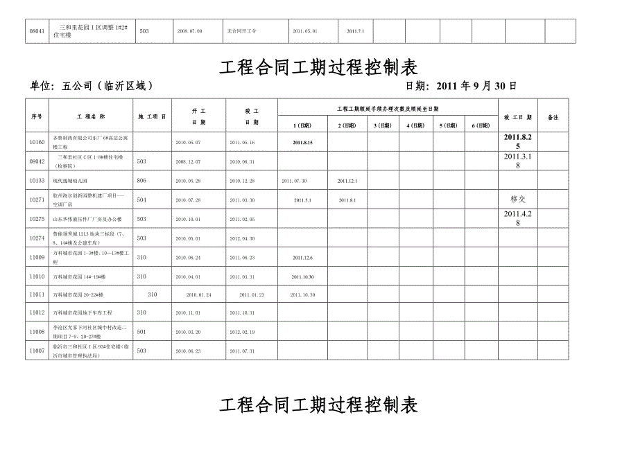 工程合同工期过程控制表_第3页