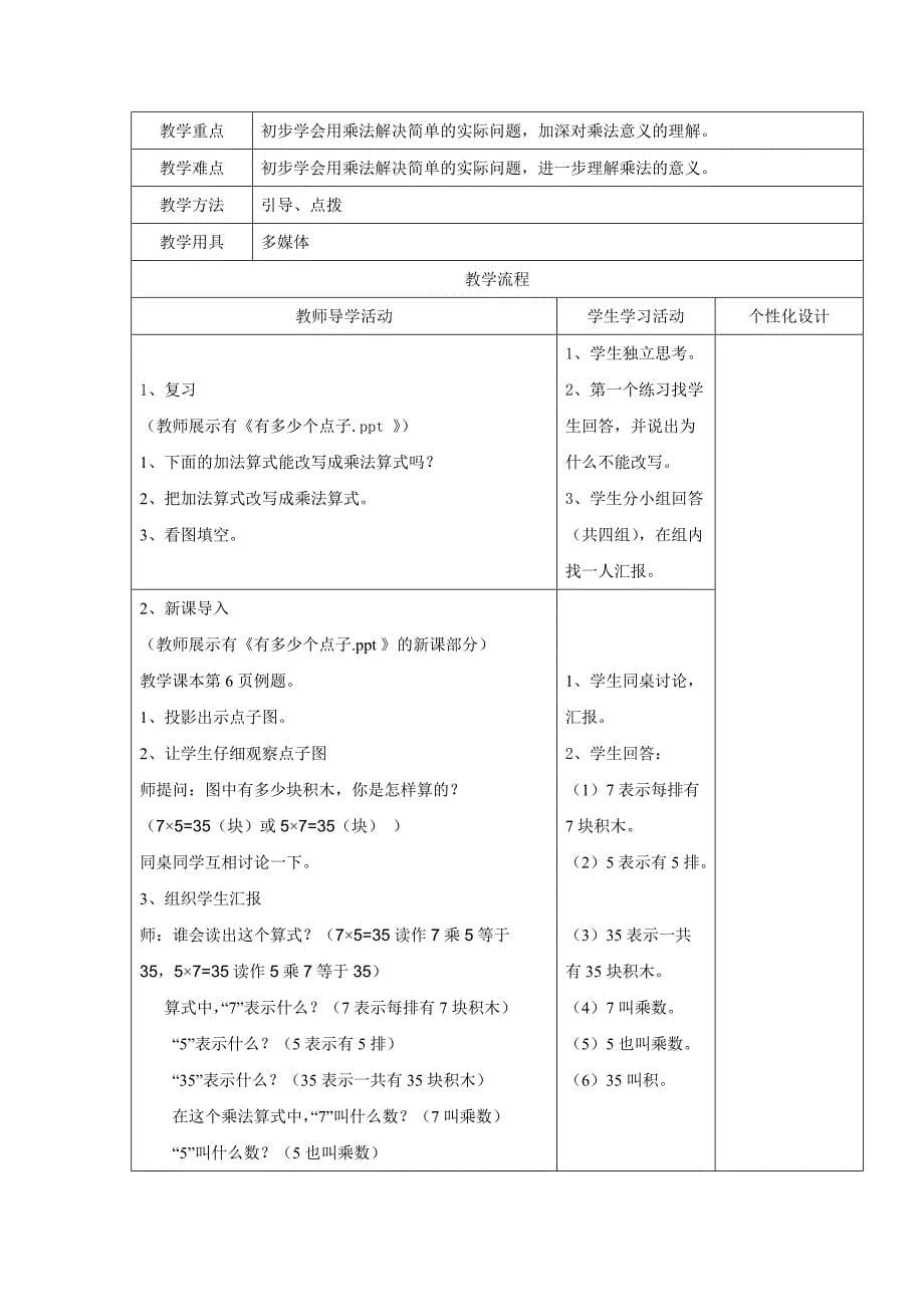 北师大小学数学二年级上册《3数一数与乘法》PPT 课件_第5页