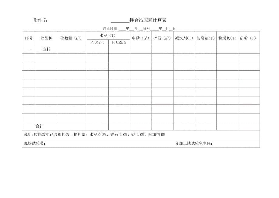 拌和站流程管理_第5页