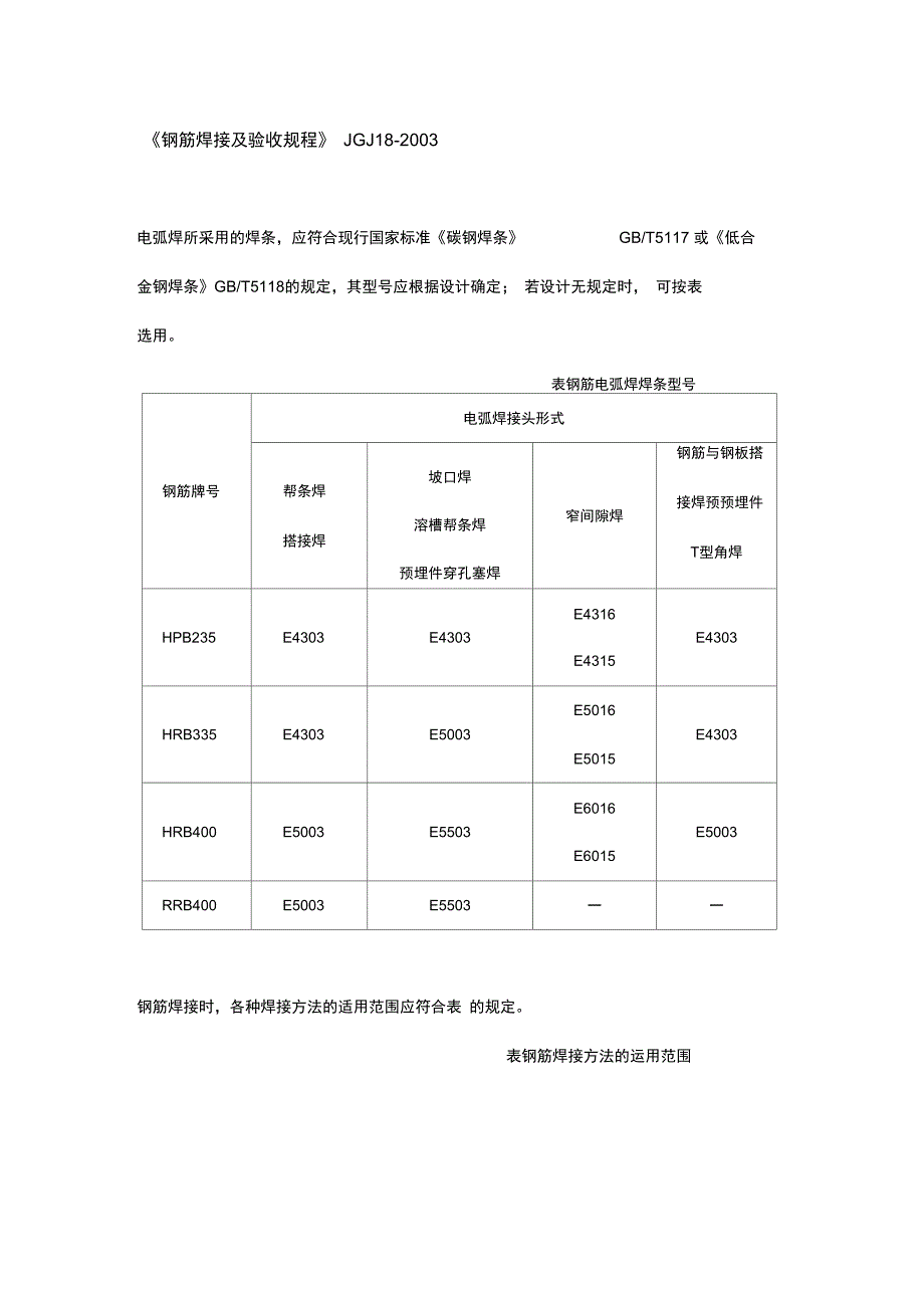 《钢筋焊接的及验收规程》JGJ18-2003要点_第1页