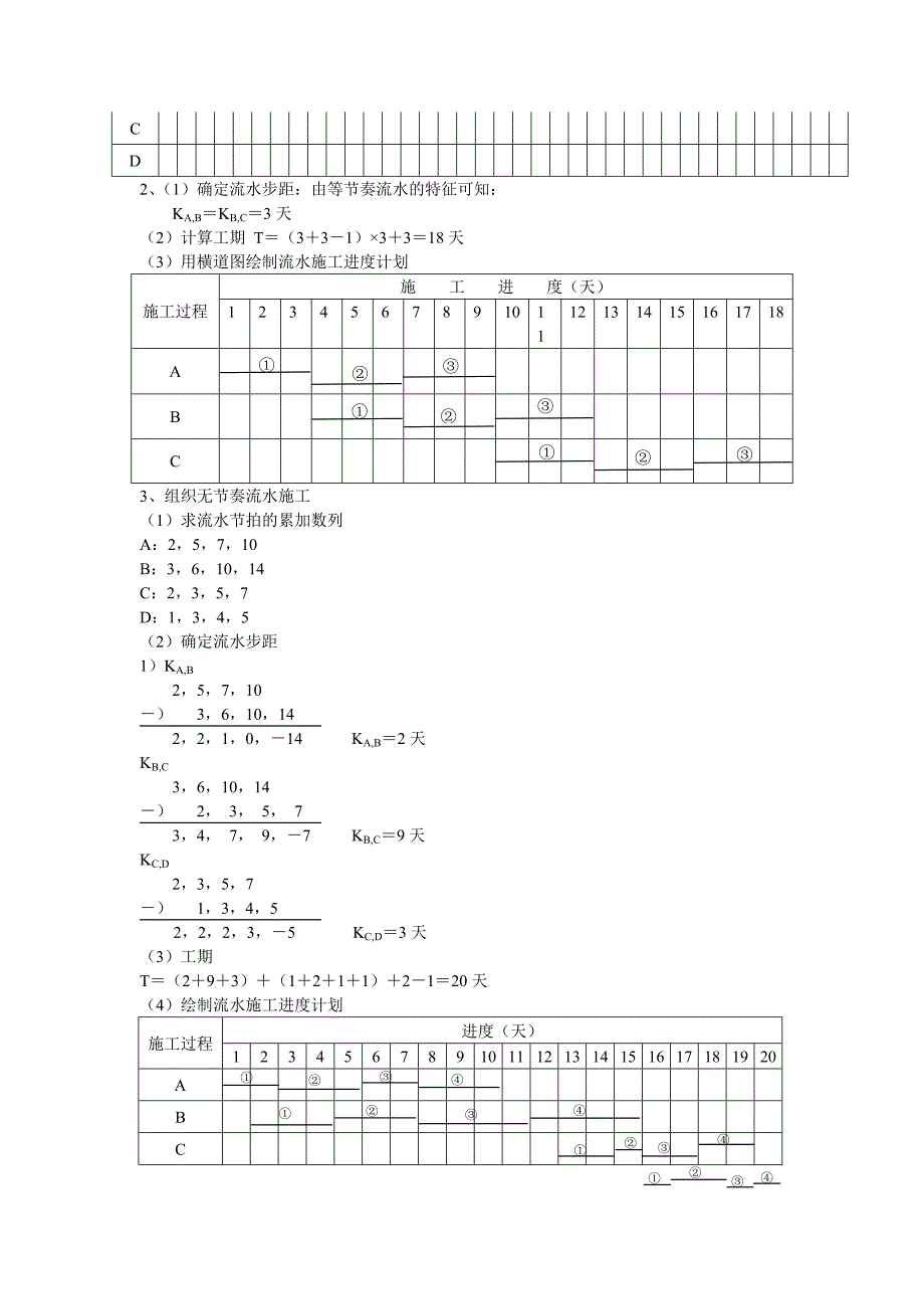 工程项目施工组织练习题-答案.doc_第3页