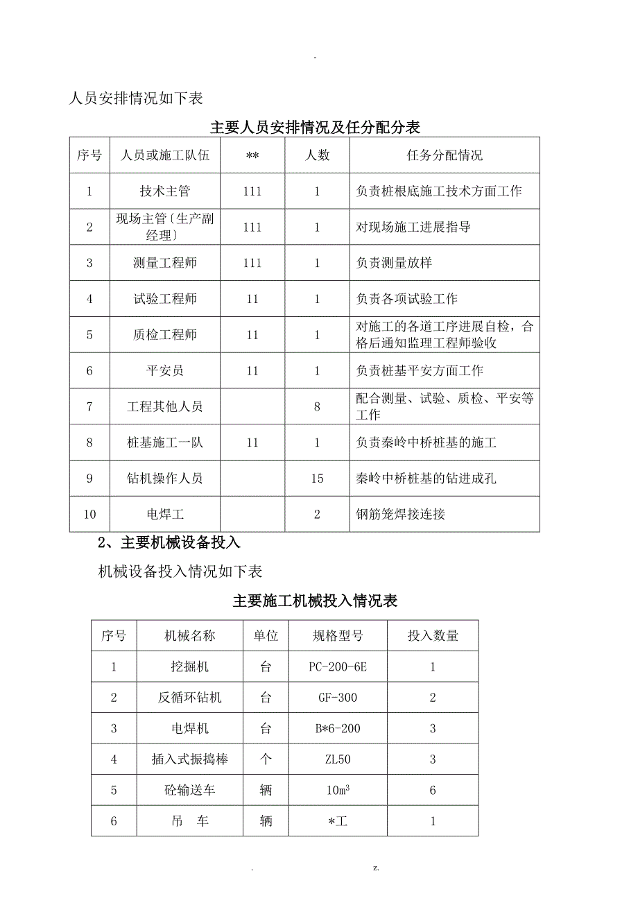 反循环钻机桩基础施工及方案_第2页