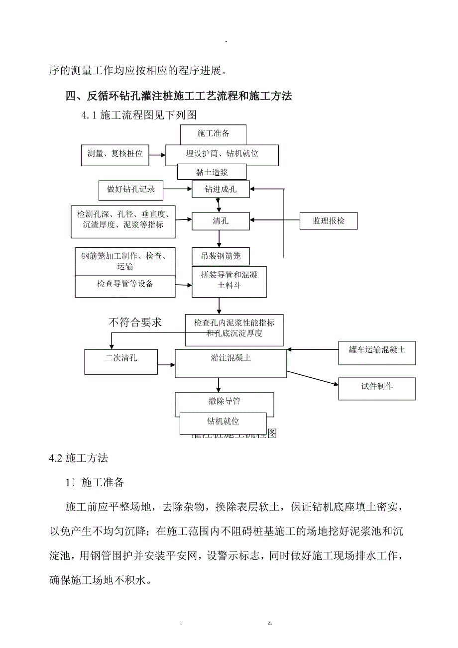 反循环钻机桩基础施工及方案_第4页