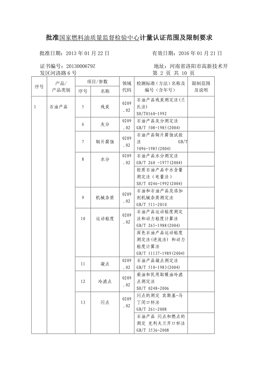 0679Z国家燃料油质量监督检验中心_第2页