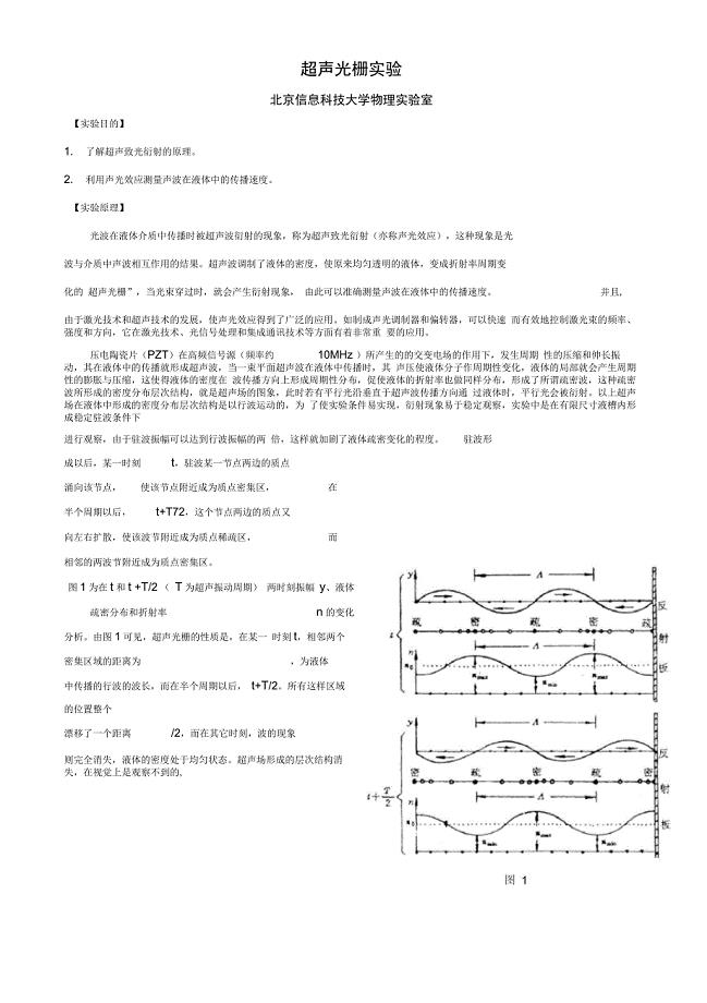 超声光栅实验及数据处理