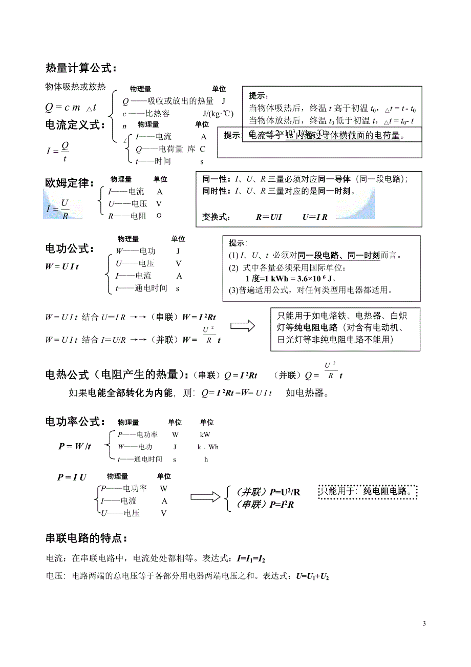 完整word版-初中物理公式总结大全(最新归纳).doc_第3页