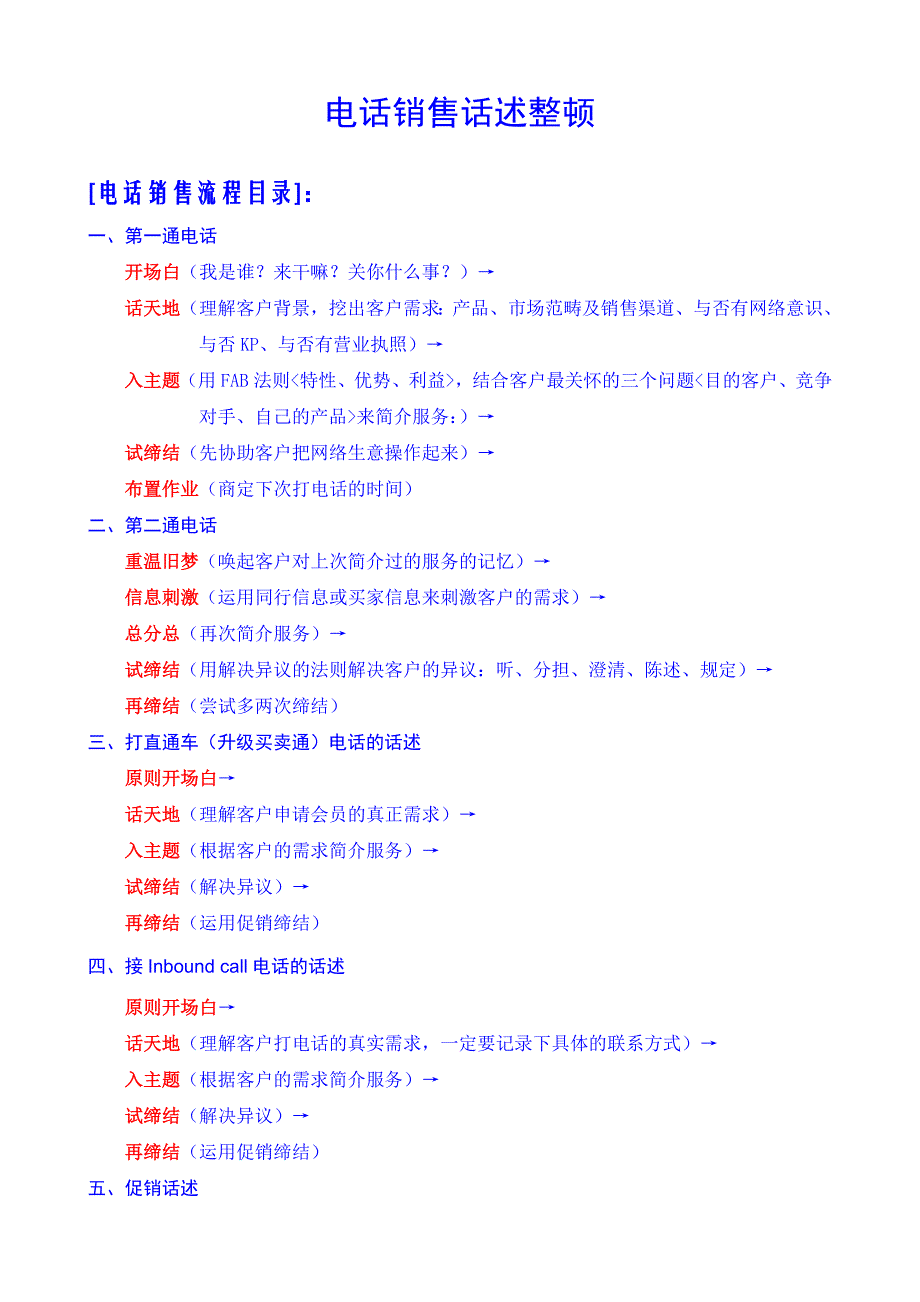 电话营销话述_第1页