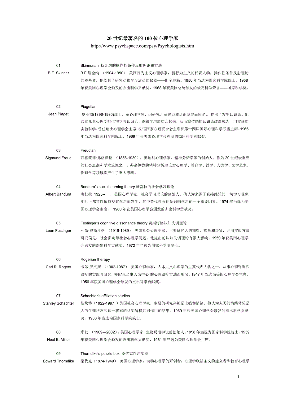 20世纪最著名的100位心理学家.doc_第1页
