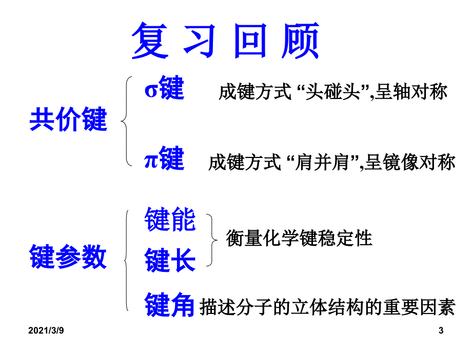 价层电子对互斥模型PPT课件_第3页