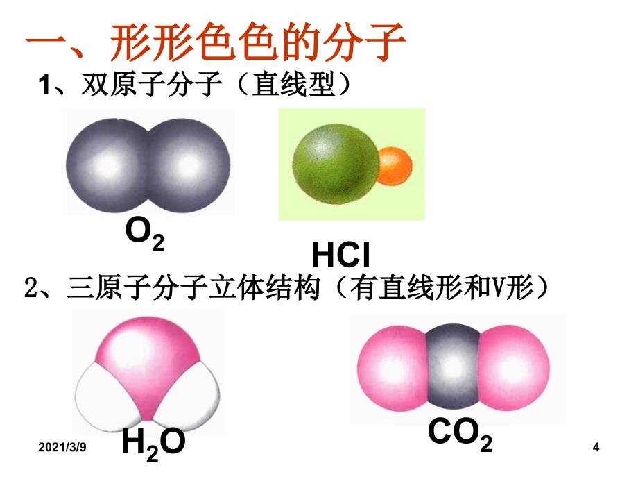 价层电子对互斥模型PPT课件_第4页