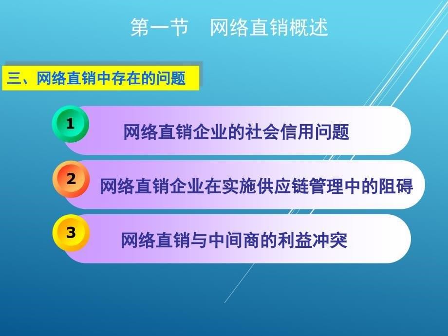 电子商务案例分析第九章课件_第5页