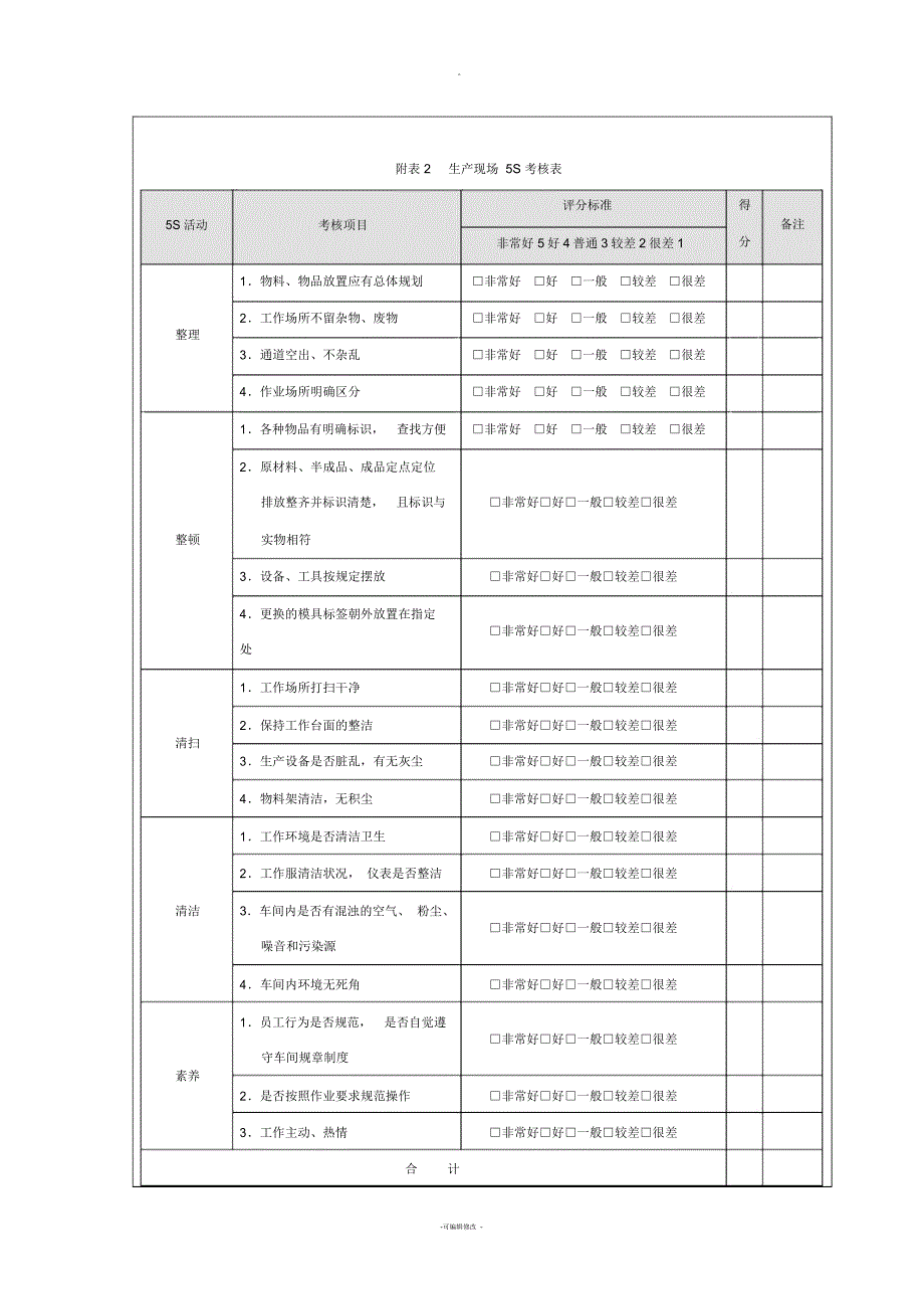 生产车间量化考核方案_第4页