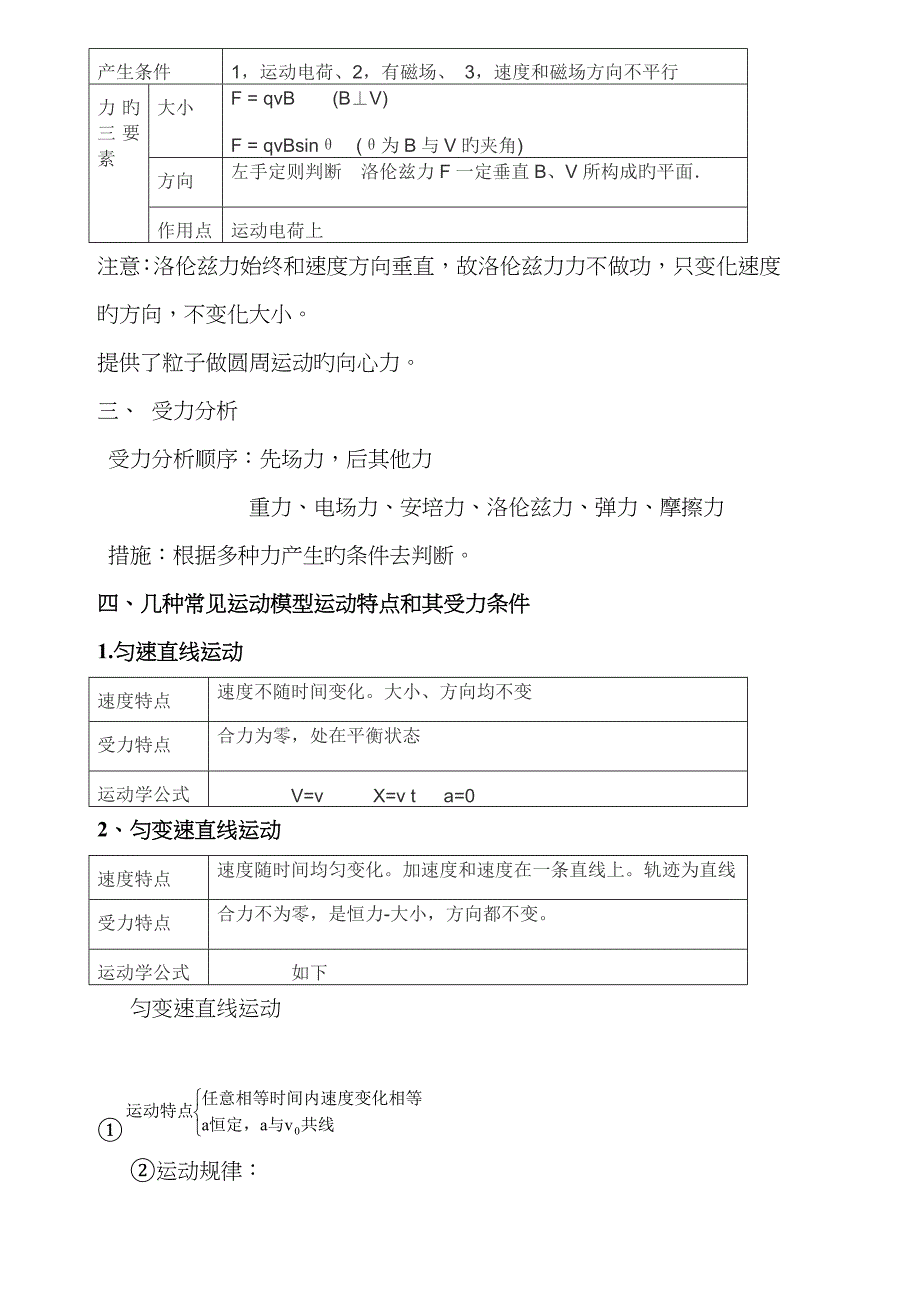 力分类和常见运动类型_第3页