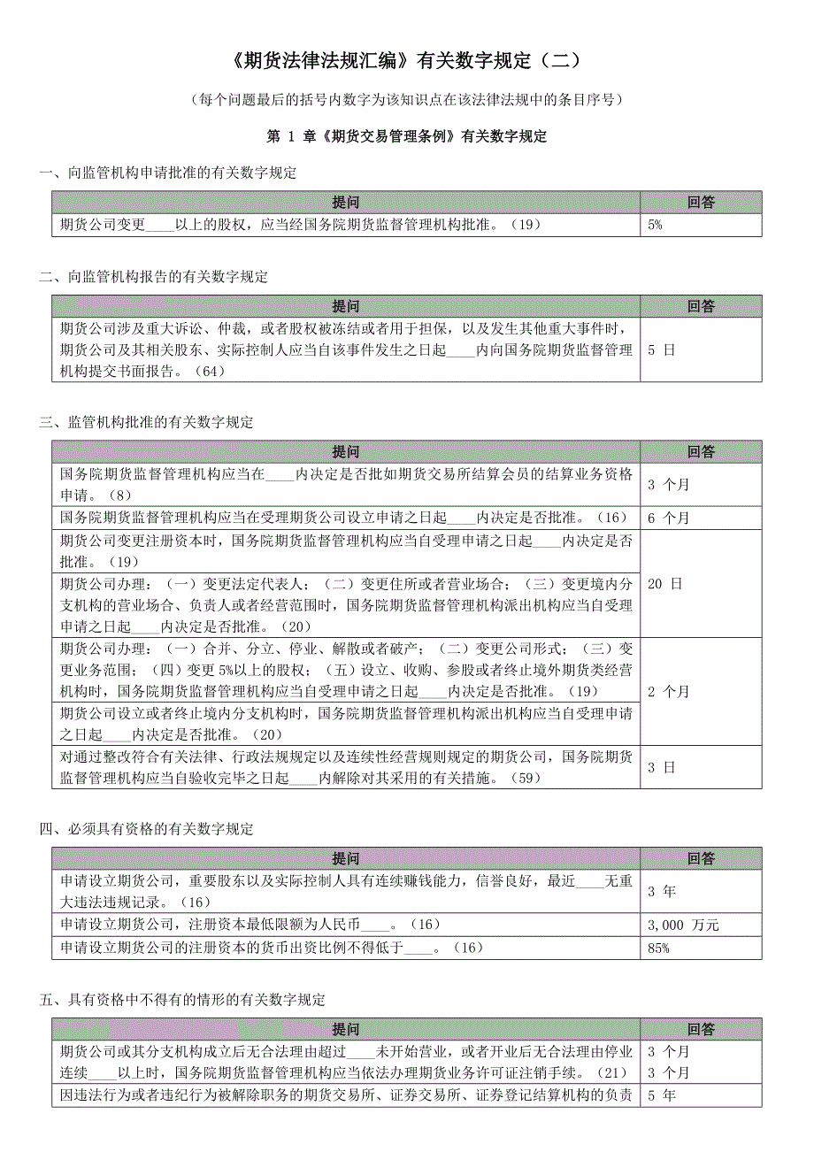 2023年期货从业资格考试法律法规相关数字总结.doc_第2页