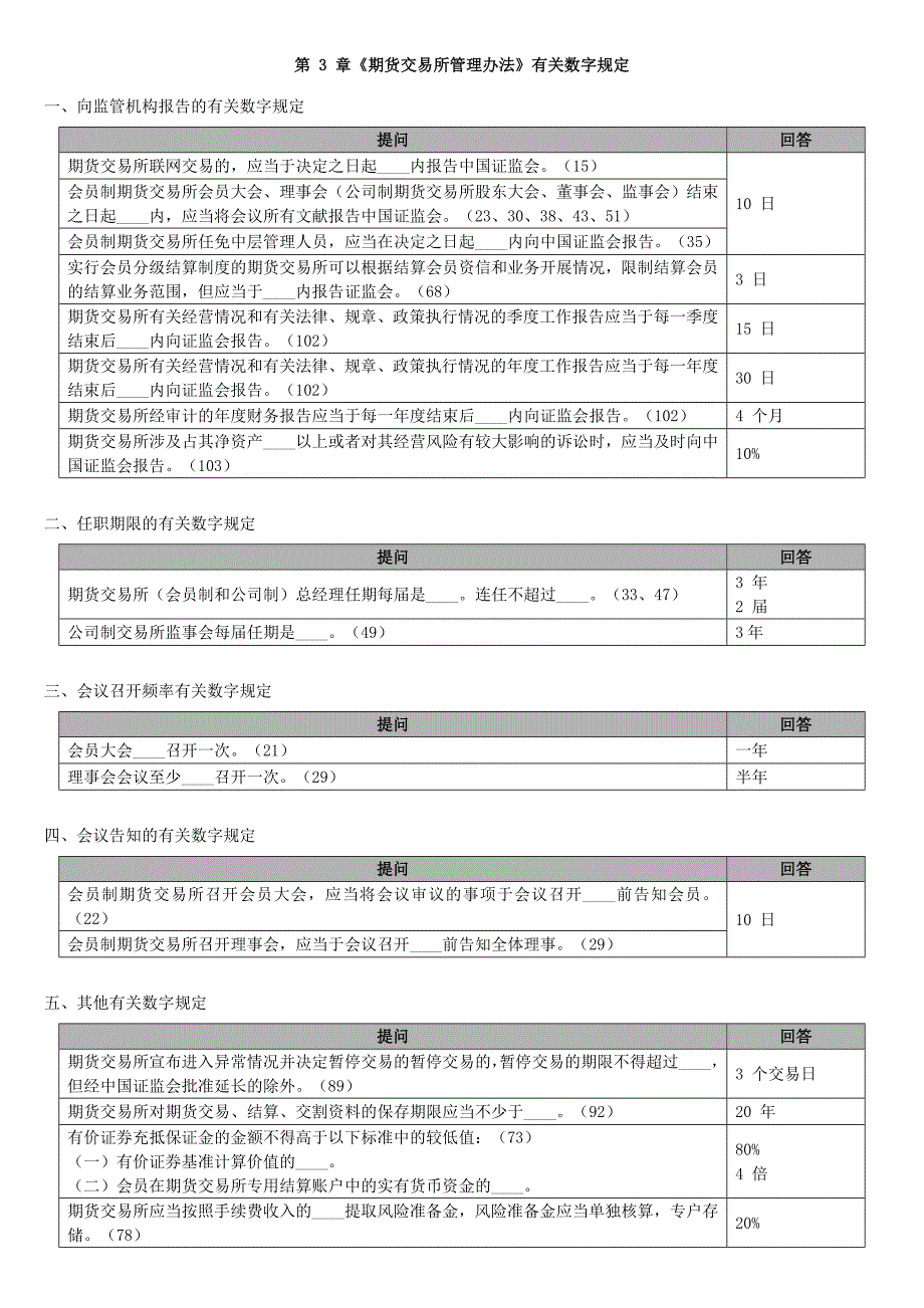 2023年期货从业资格考试法律法规相关数字总结.doc_第5页