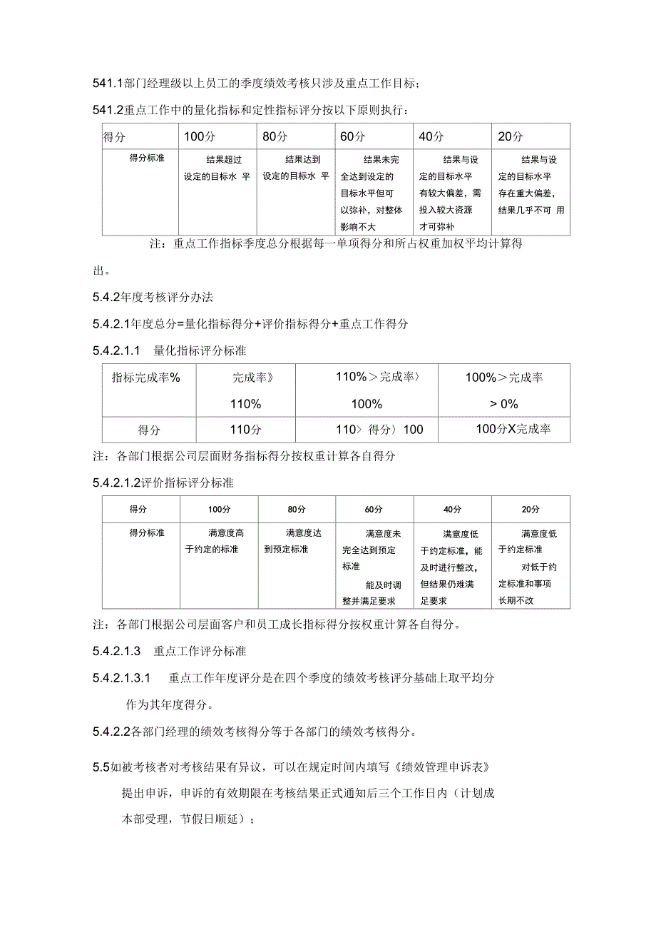 绩效考核管理制度61711_第4页