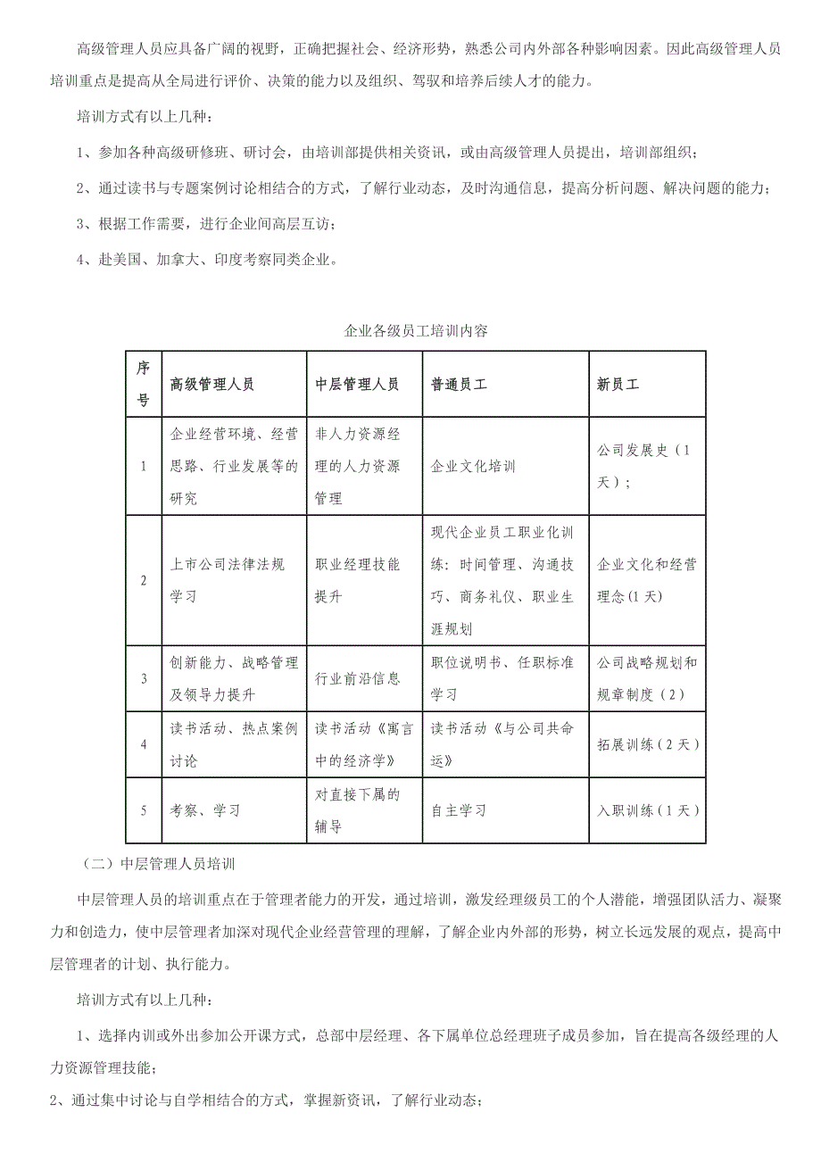 培训案例企业年度培训方案实例_第3页