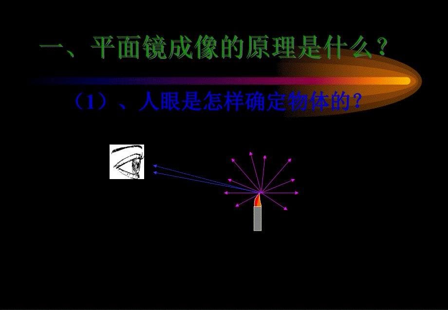 平面镜成像ppt_第5页