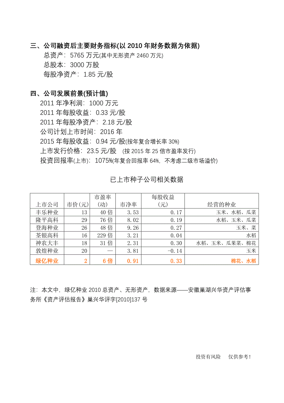 复件安徽绿忆招股说明书_第2页