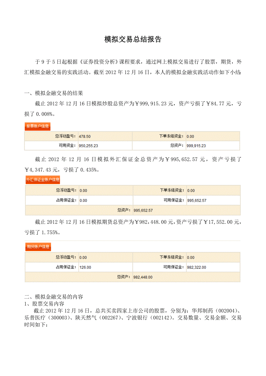 证券模拟交易总结报告_第1页