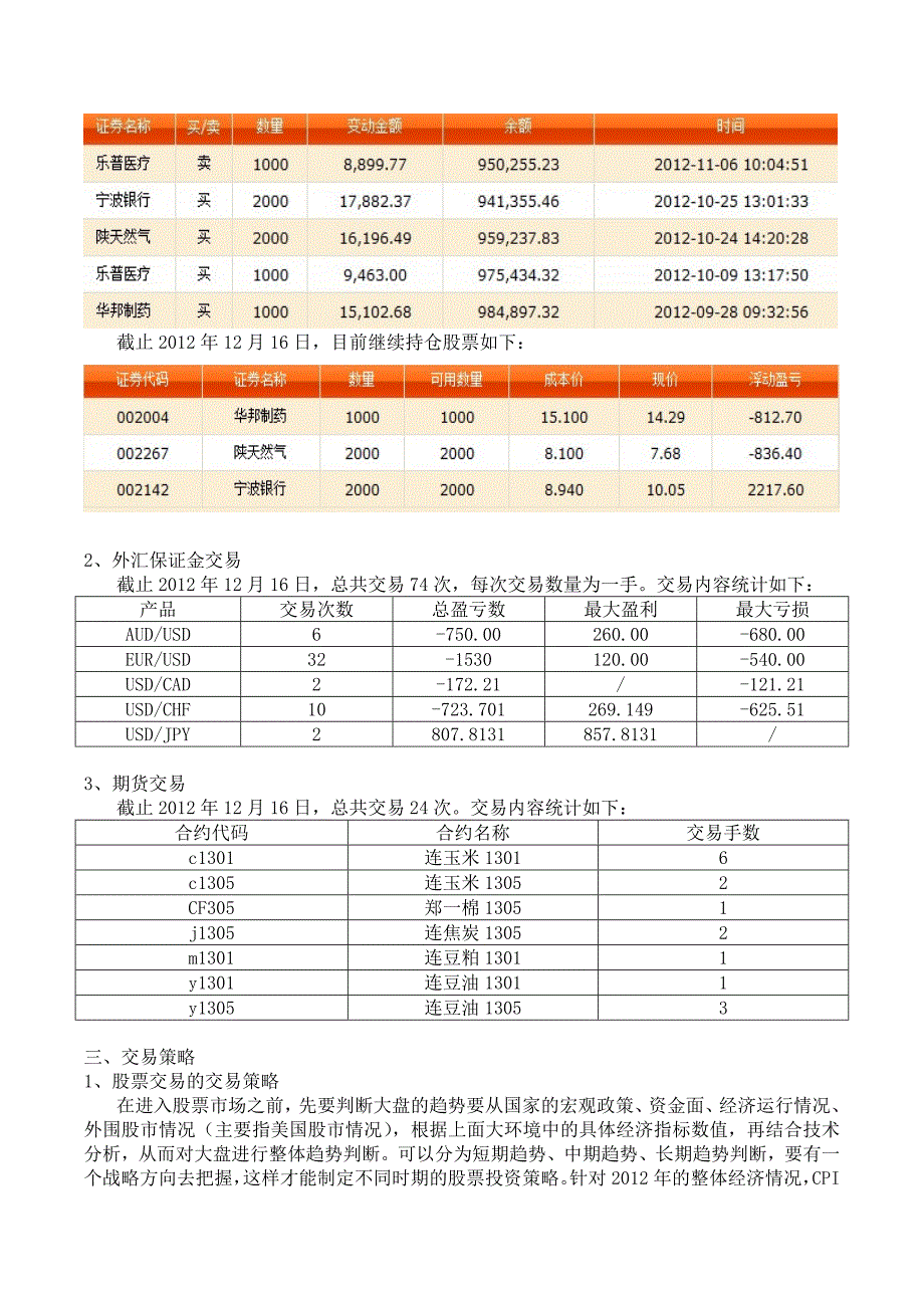 证券模拟交易总结报告_第2页