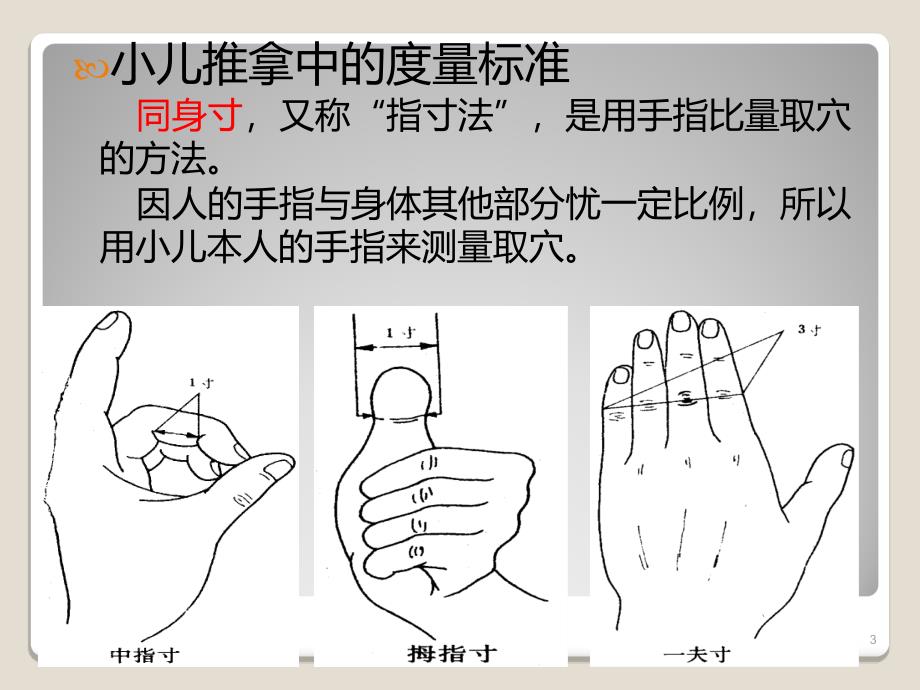 小儿特定穴常用穴位ppt课件_第3页