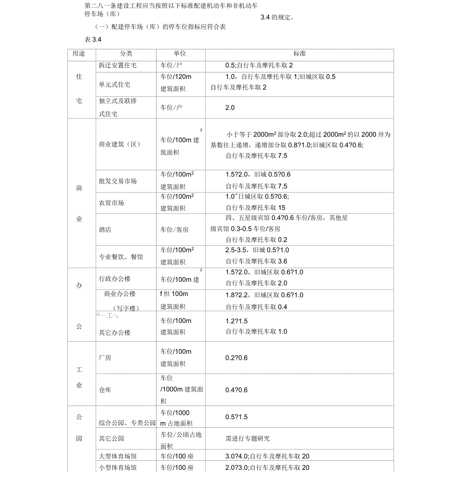 各类建筑设计配套停车位计算(含幼儿园)_第1页