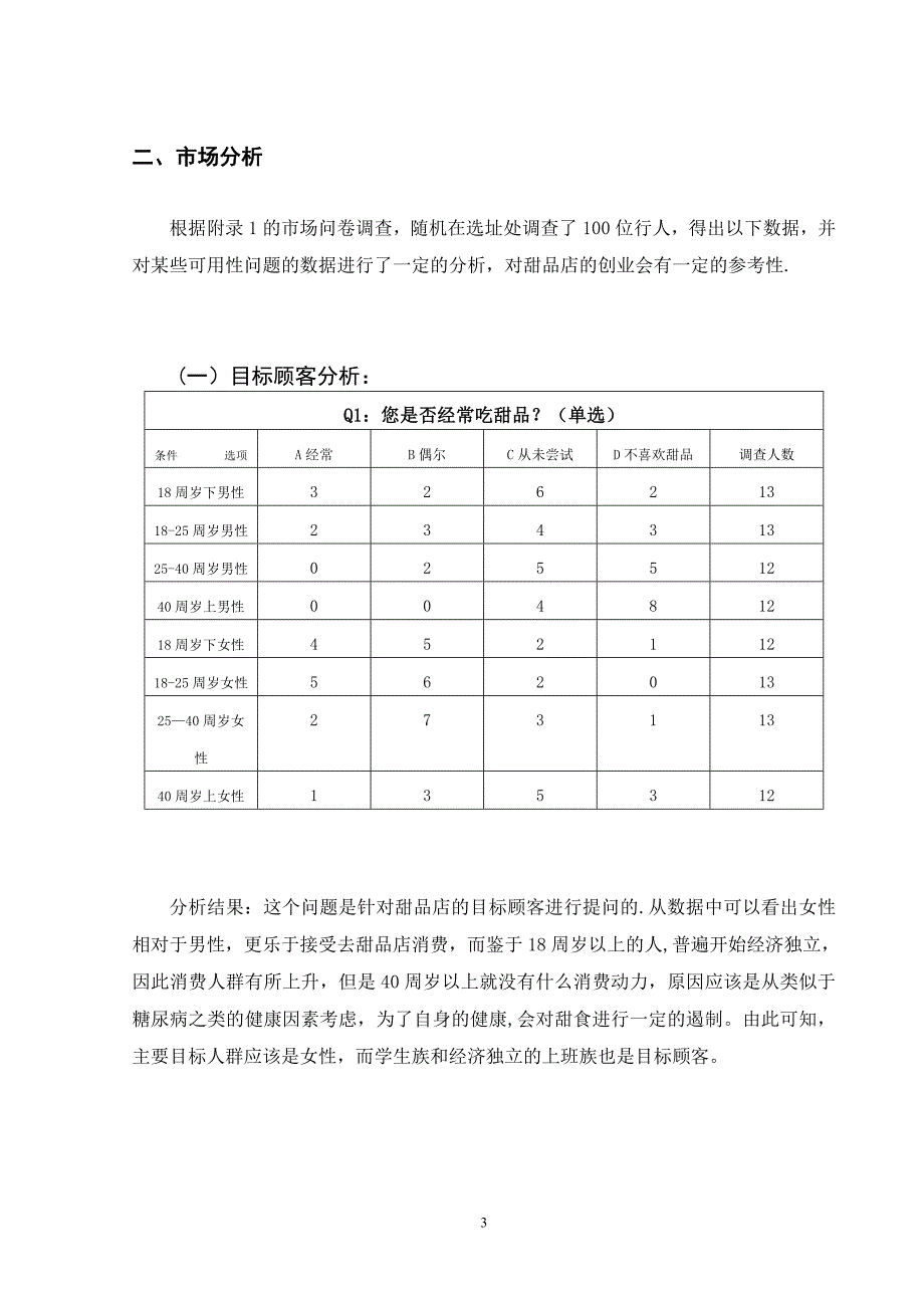 甜品店创业计划书(精品)试卷教案.doc_第3页