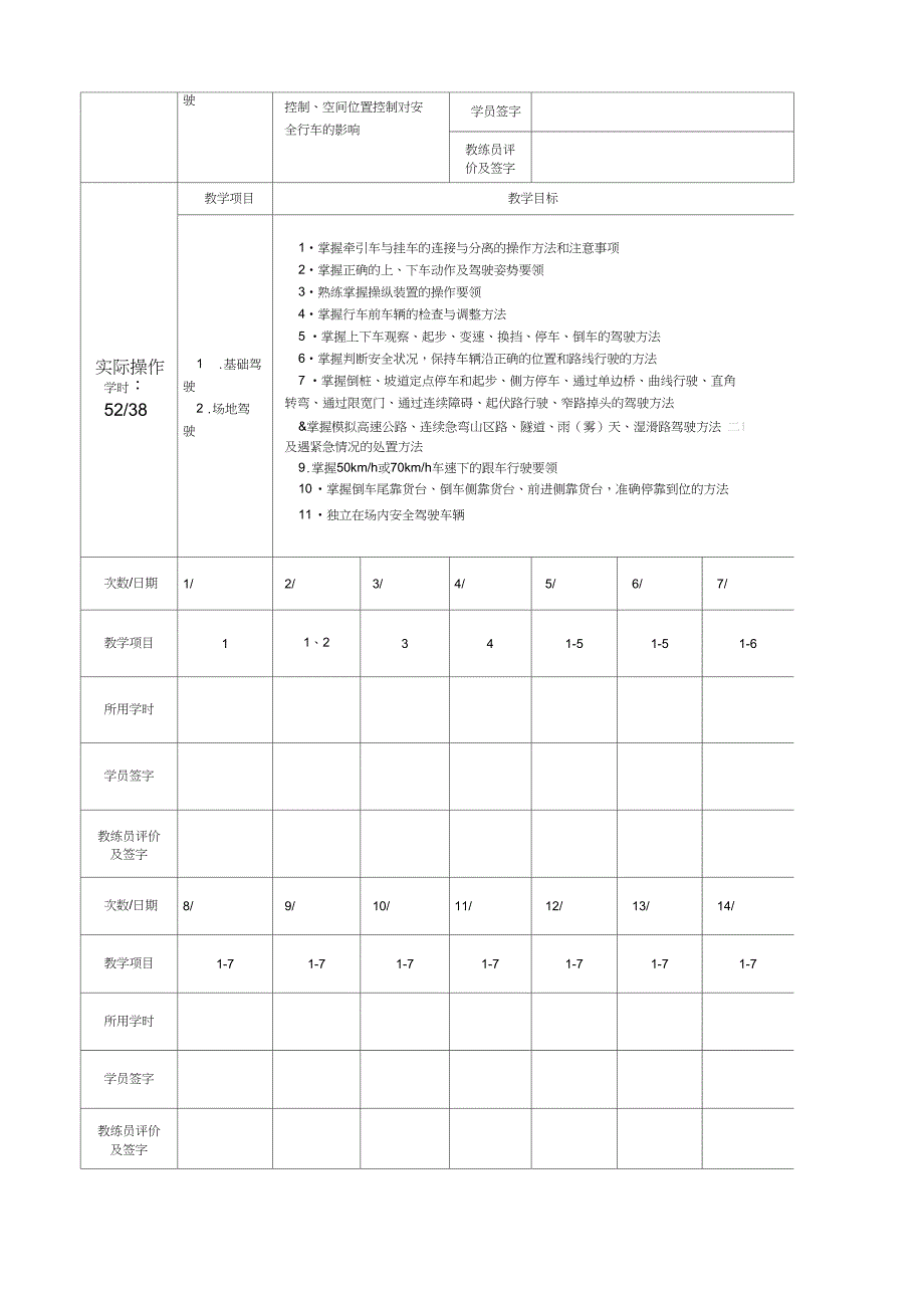 BA精选驾驶培训教学日志_第2页