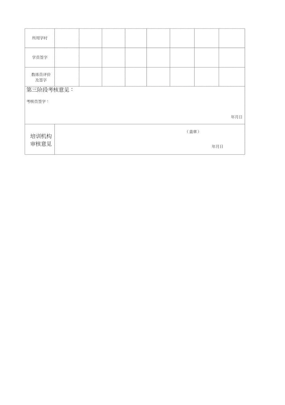 BA精选驾驶培训教学日志_第5页