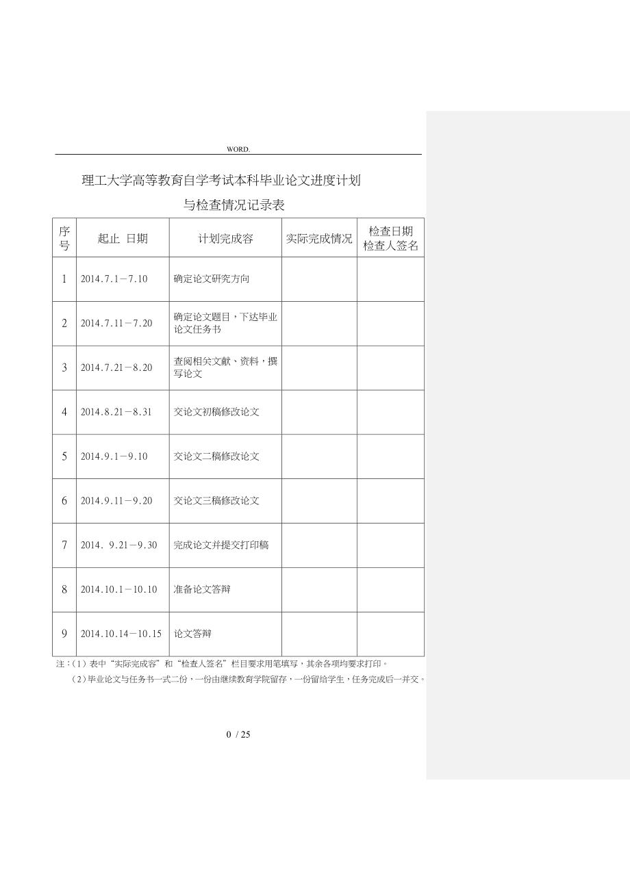 项目时间管理自考本科毕业论文写作进度计划表与模板_第4页